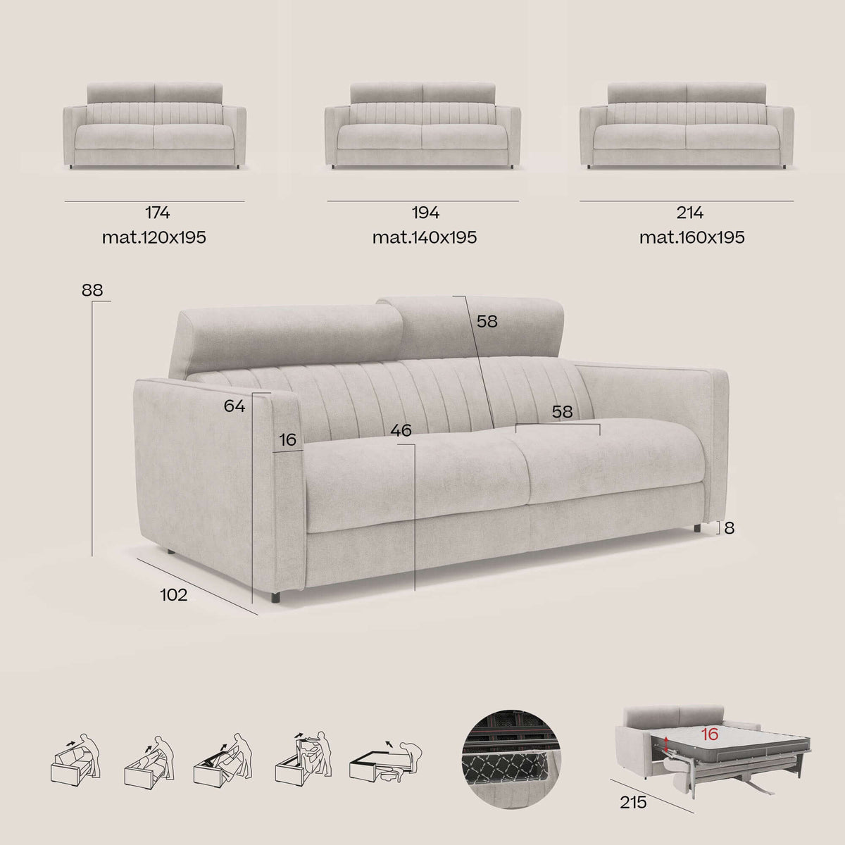 Nivon Divano letto moderno materasso H16 cm con poggiatesta in tessuto impermeabile T25 antracite - divitt.sbs