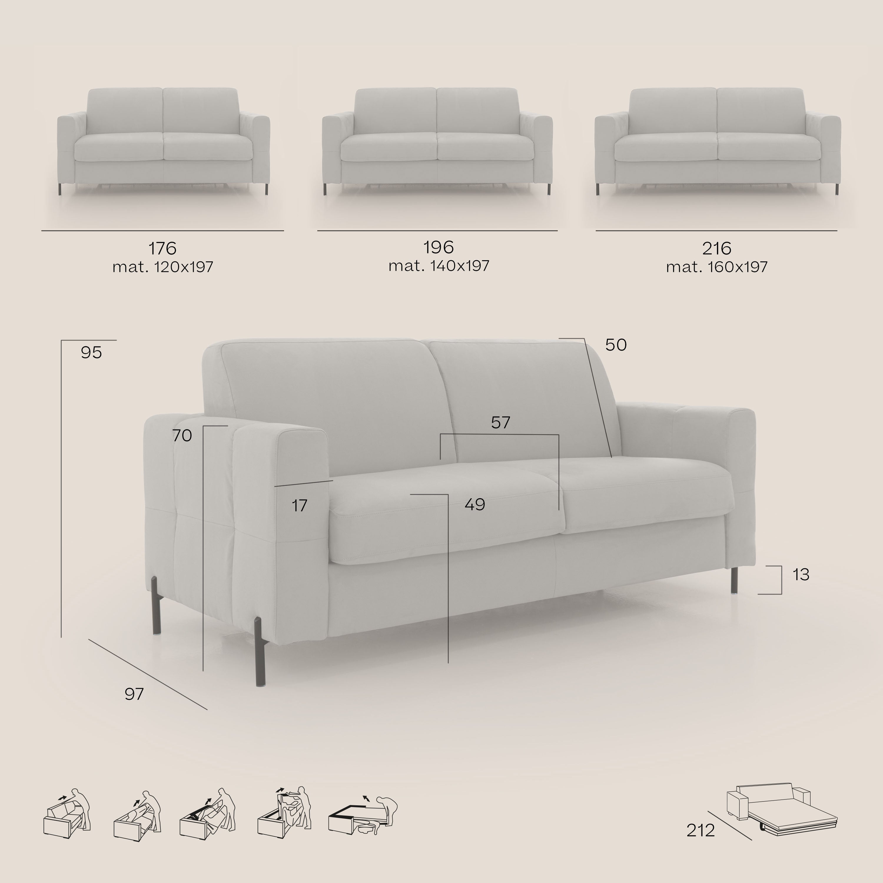 Ortensia divano letto materasso H18 cm con piedi alti in elegante microfibra smacchiabile T11 grigio - divitt.sbs