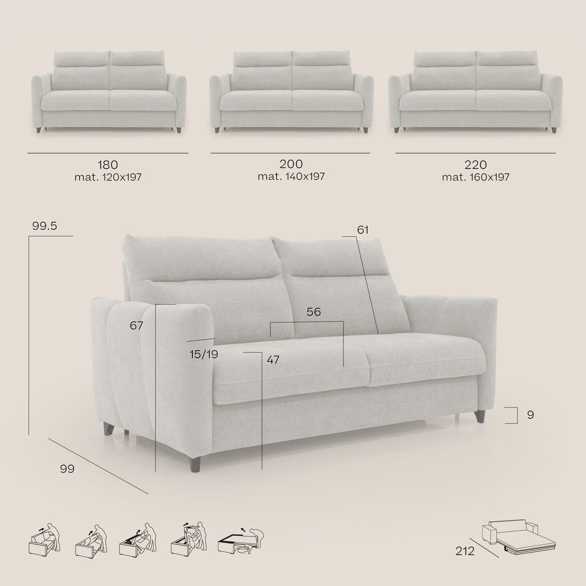 Peonia divano letto scandinavo con materasso H18 cm e morbido e alto schienale in tessuto Bouclé impermeabile T07 grigio - divitt.sbs