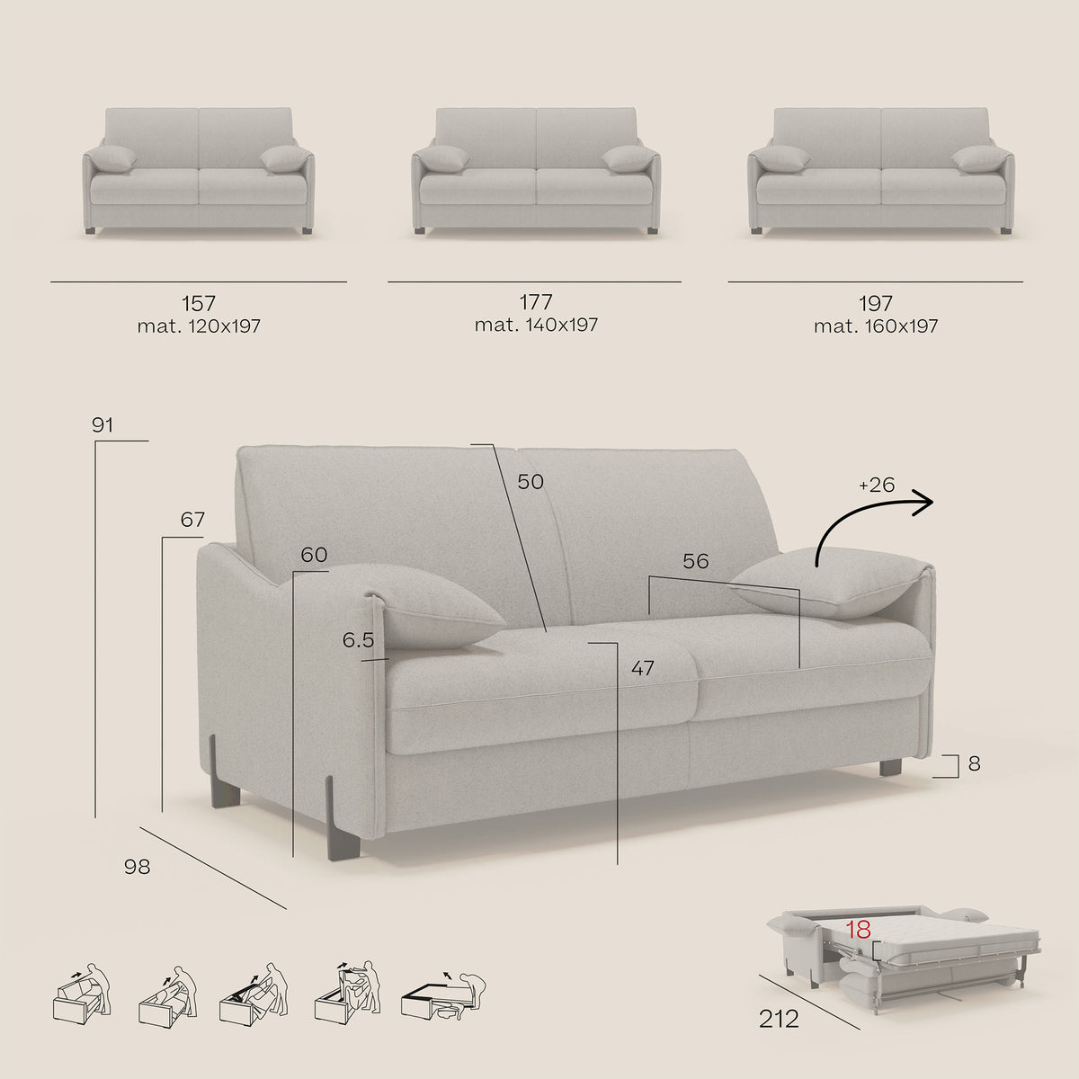 Primula divano letto con materasso alto 18 cm - braccioli mobili e tessuto smacchiabile T05 - divitt.sbs